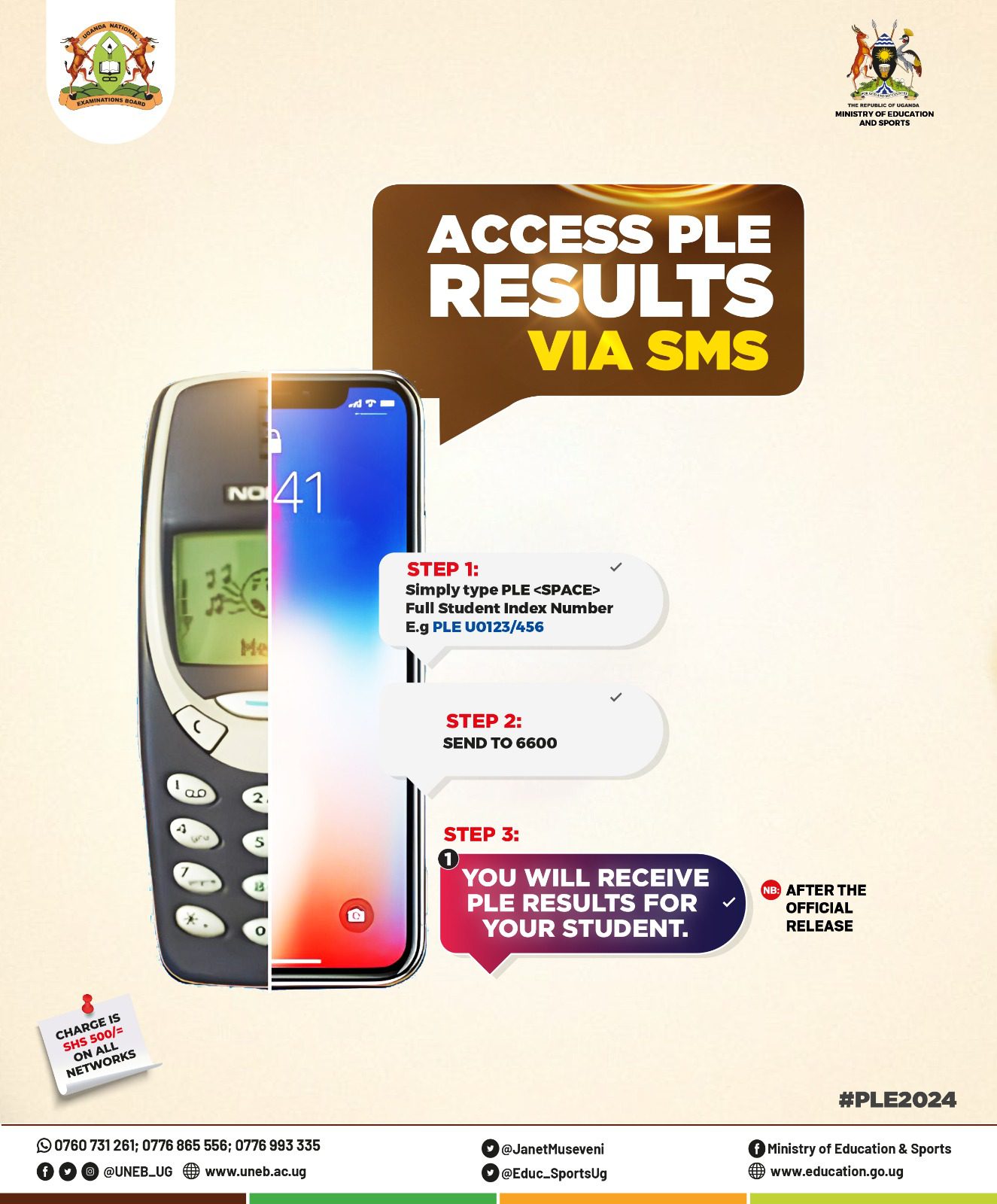 UNEB! Access Your PLE Exam Results 2024