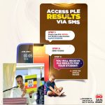 UNEB! Access Your PLE Results 2025