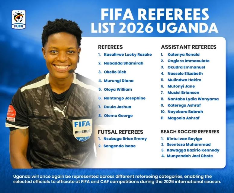 Ugandan Referees Confirmed On FIFA International List For 2026