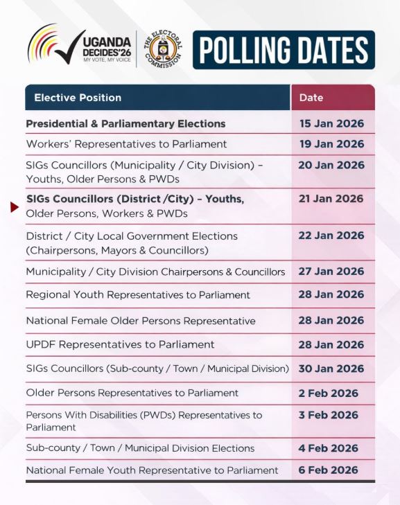 Electoral Commission Revises 2026 Polling Dates For General Elections Roadmap