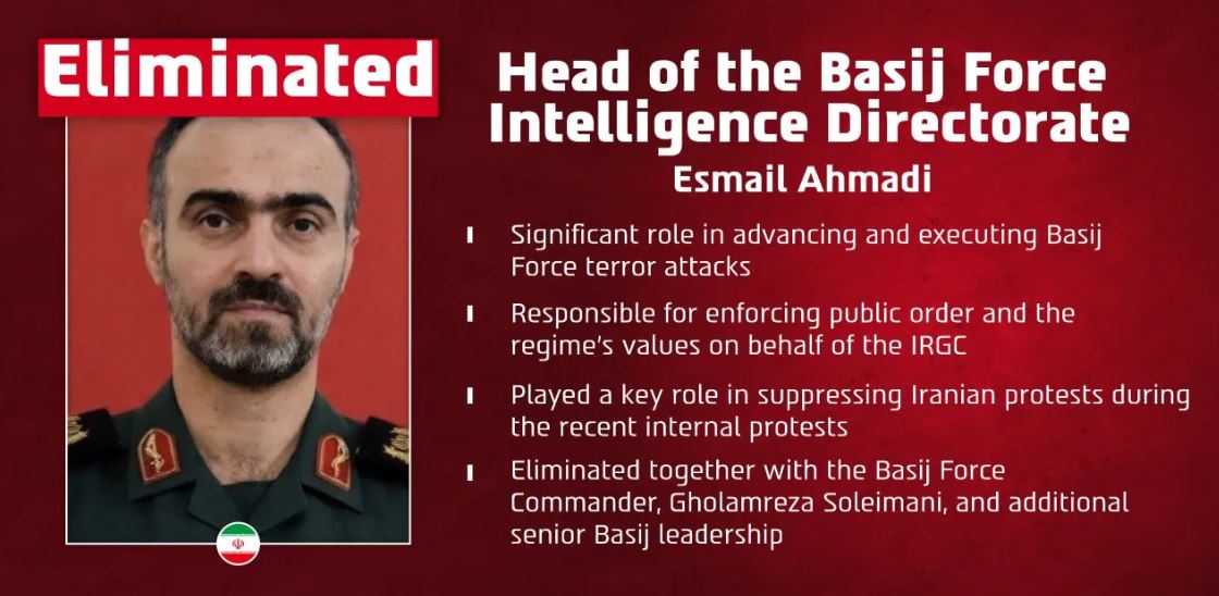 IDF Kills IRGC Intelligence Chief Esmail Ahmadi In Wave Of Strikes Across Iran