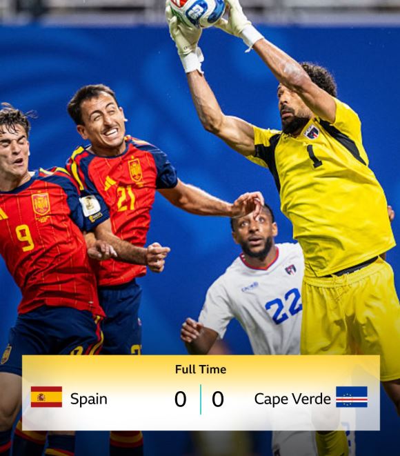 World Cup 2026: Spain 0 – 0 Cape Verde