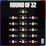 World Cup 2026 Round Of 32 Play Offs