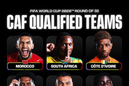 World Cup 2026: Round Of 32 CAF Qualified Teams