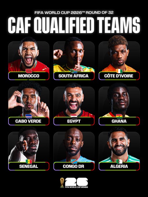 World Cup 2026: Round Of 32 CAF Qualified Teams