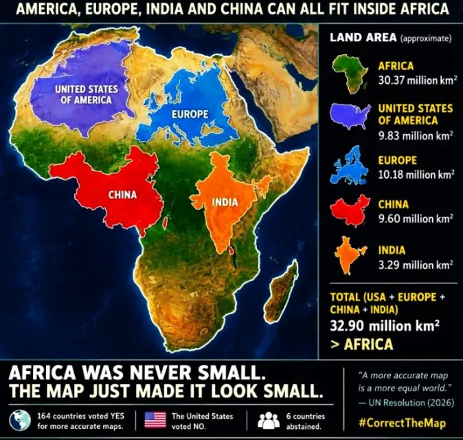 UN Votes To End Centuries Of Map Bias, Africa’s Size Finally Gets Recognition It Deserves