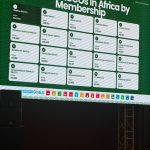 Wazalendo SACCO Ranks Among Top 20 African Cooperatives